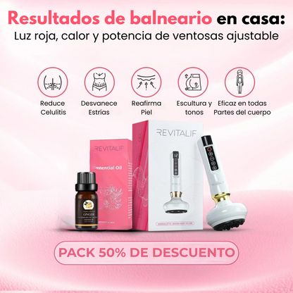 Kit Anticelulítico REVITALIF™