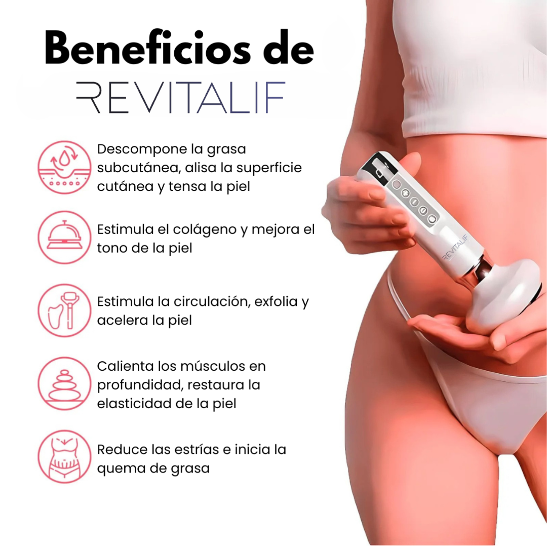 Kit Anticelulítico REVITALIF™